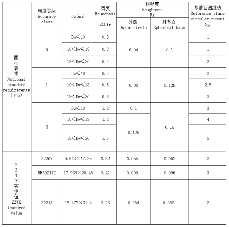 洛陽中智萬象智能制造有限公司